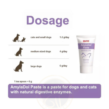 AmylaDol Paste cho mèo và chó có chứa enzyme tiêu hóa tuyến tụy tự nhiên, 50 g